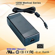 120W Medical Adapter Series (ADT)